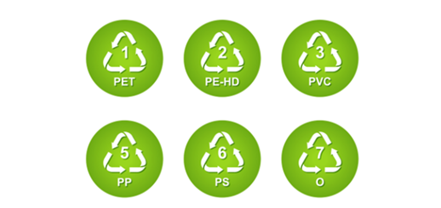 GHS Label printing - great flexibility